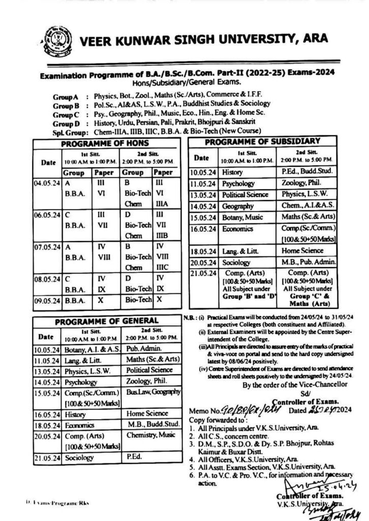 VKSU Part 2 Exam Program 2022-25