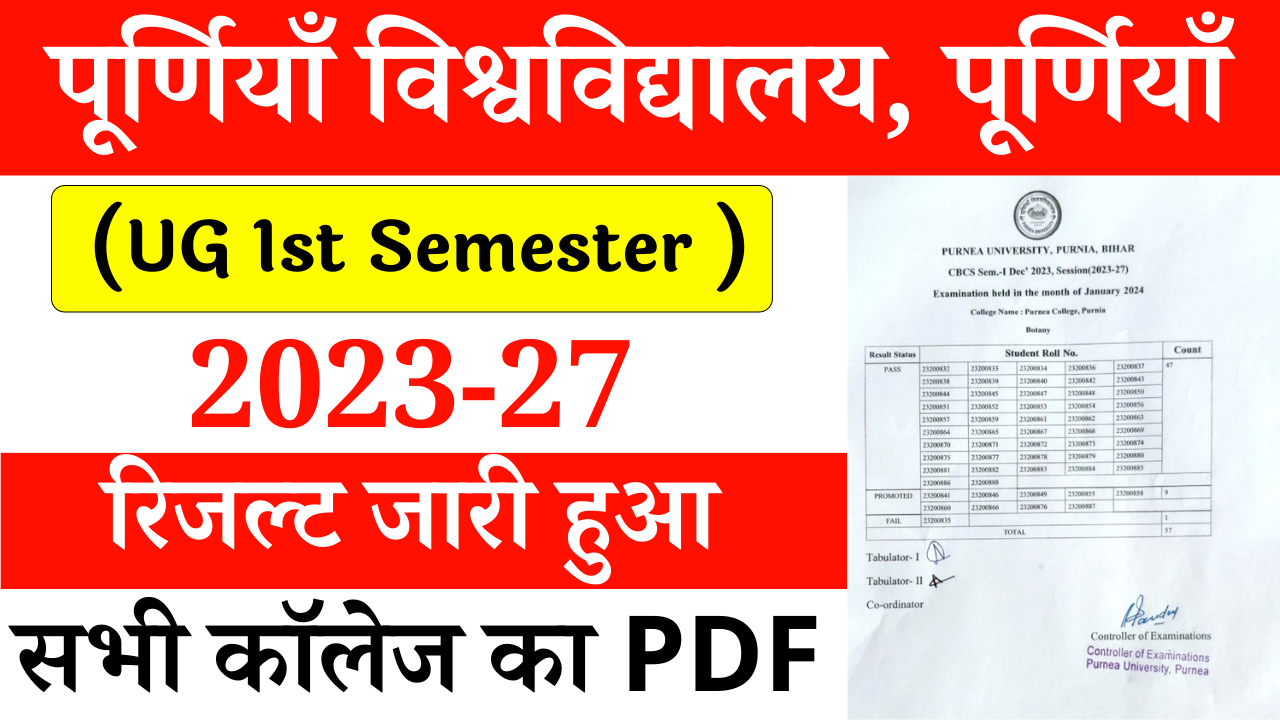 Purnea University UG 1st Semester Result 2023-27