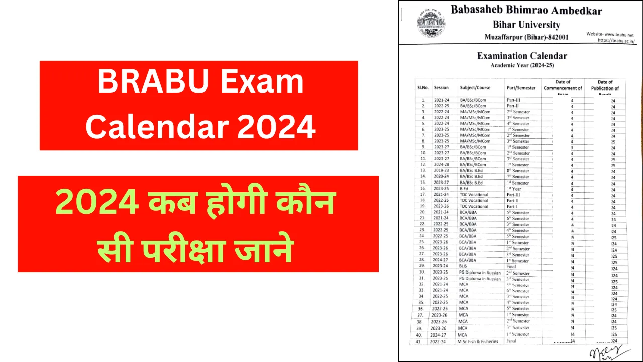 BRABU Exam Calendar 2024