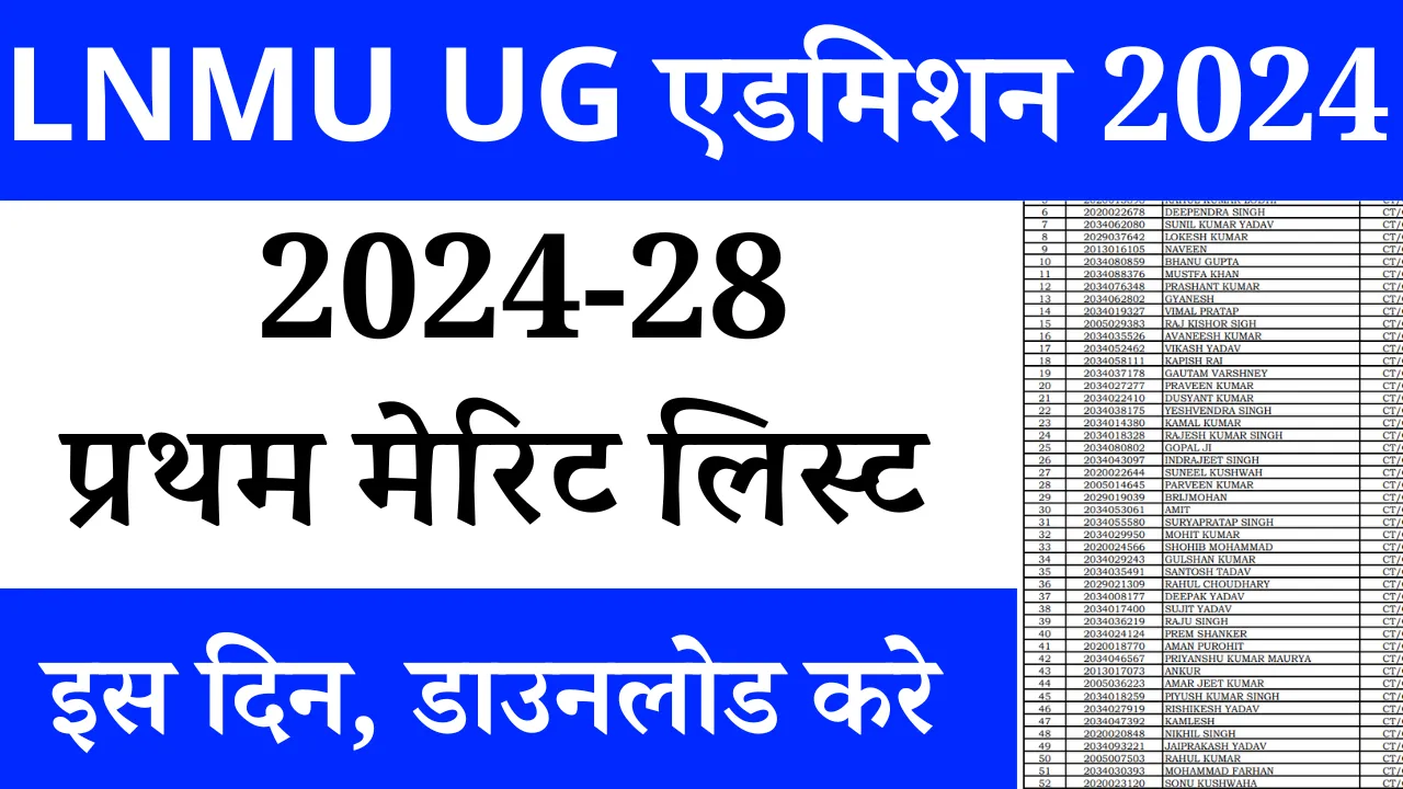 LNMU UG 1st Merit List 2024-28