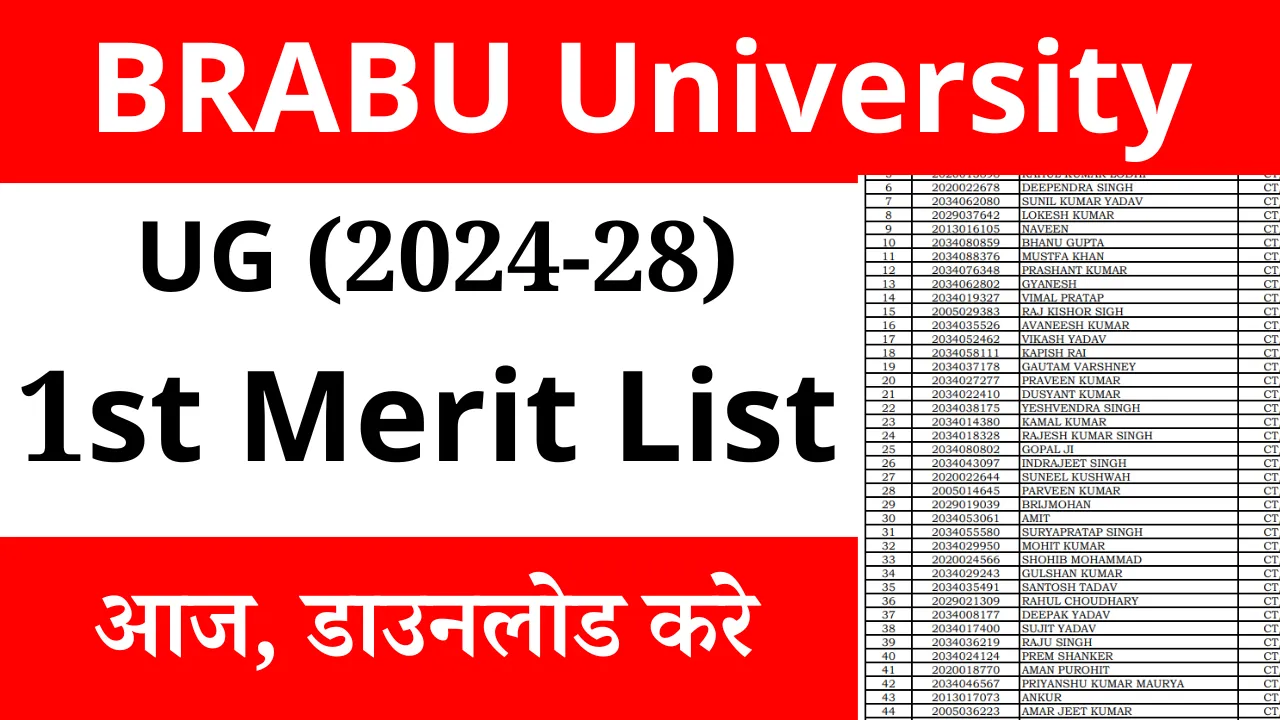 BRABU UG 1st Merit List 2024-28