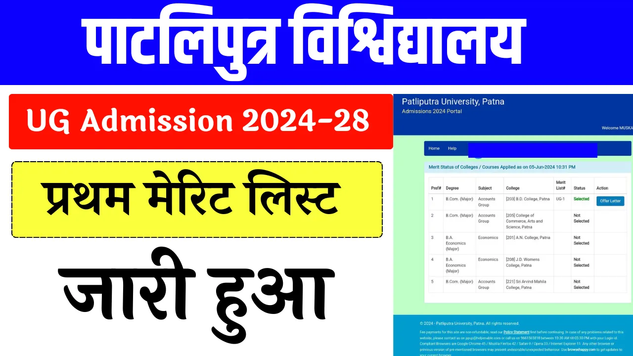 PPU UG Merit List 2024-28