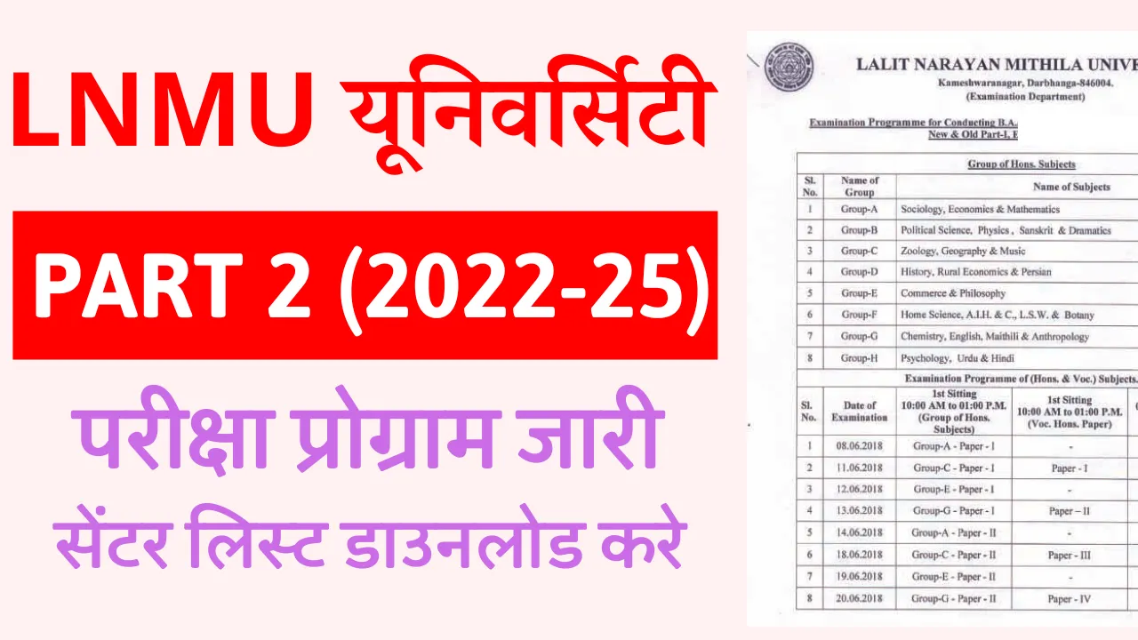 LNMU Part 2 Exam Program & Center List 2022-25